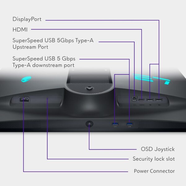 Alienware AW2724DM Gaming Monitor - 27" QHD 180Hz w Overclock, AMD FreeSync Premium Pro, NVIDIA G-SYNC - Image 14